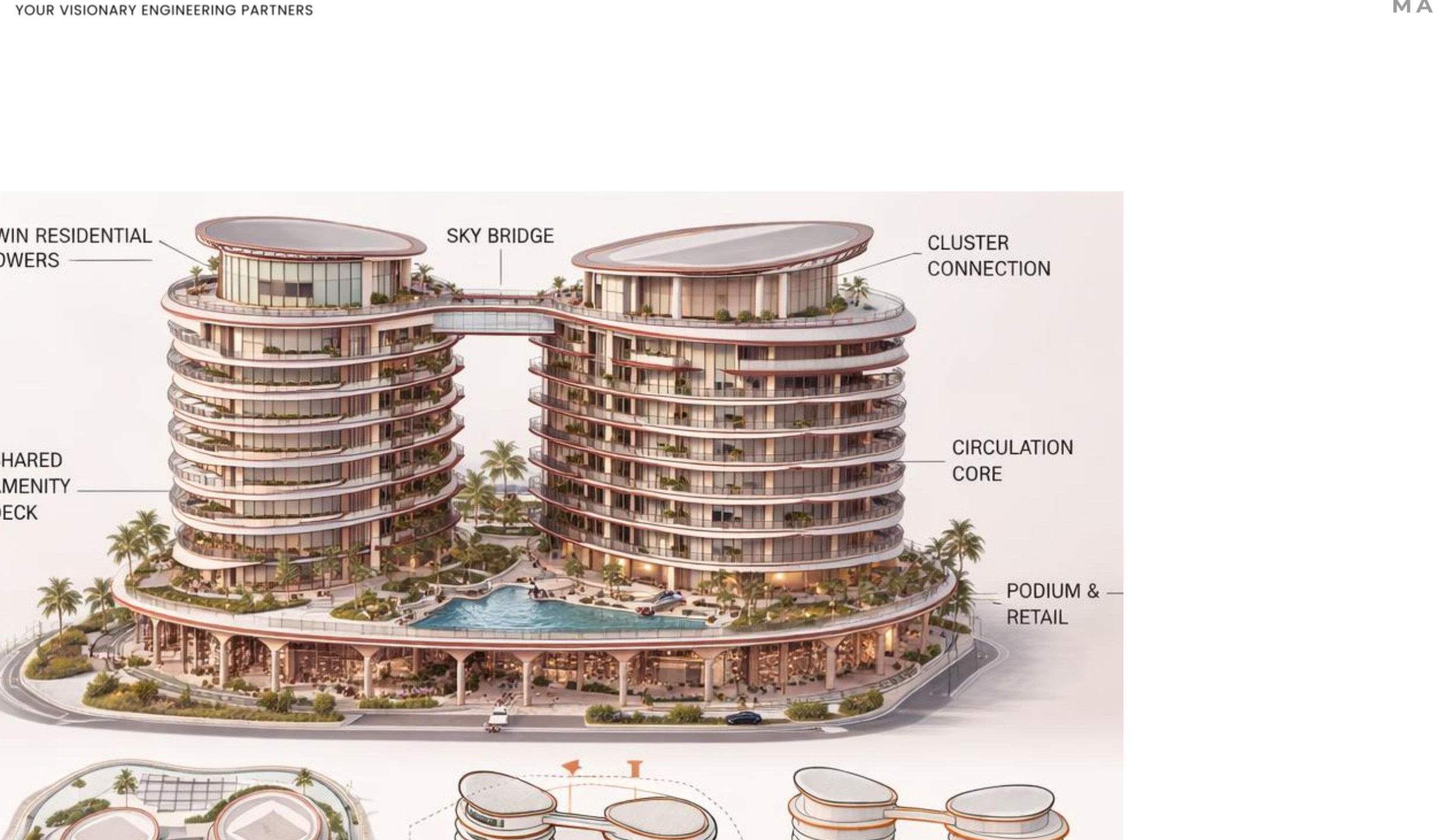 SARIA — A'Thuraya City